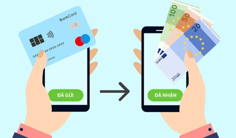 Hướng dẫn nạp tiền KWin rất dễ dàng để tiến hành dù bạn là tân binh